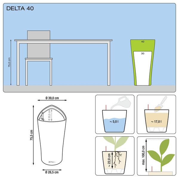 Умный вазон Lechuza Delta 40 17 л белый 15540