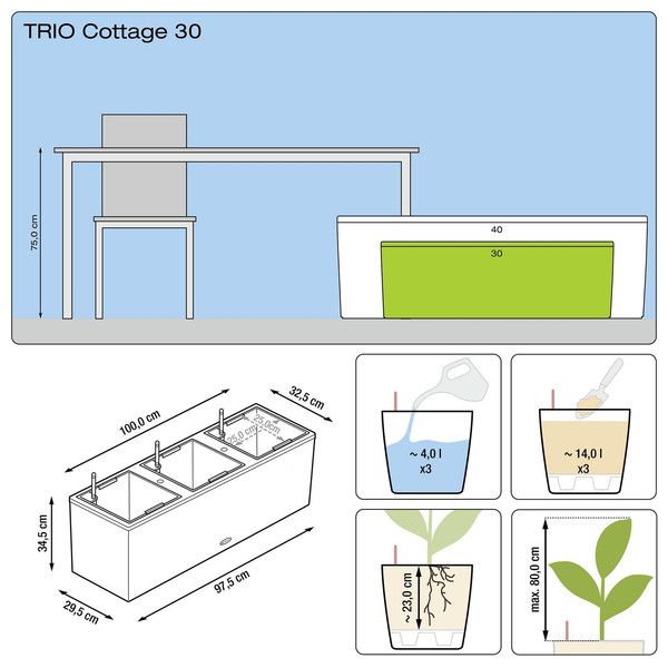 Умный вазон Lechuza Trio Cottage 30 42 л серый 15003
